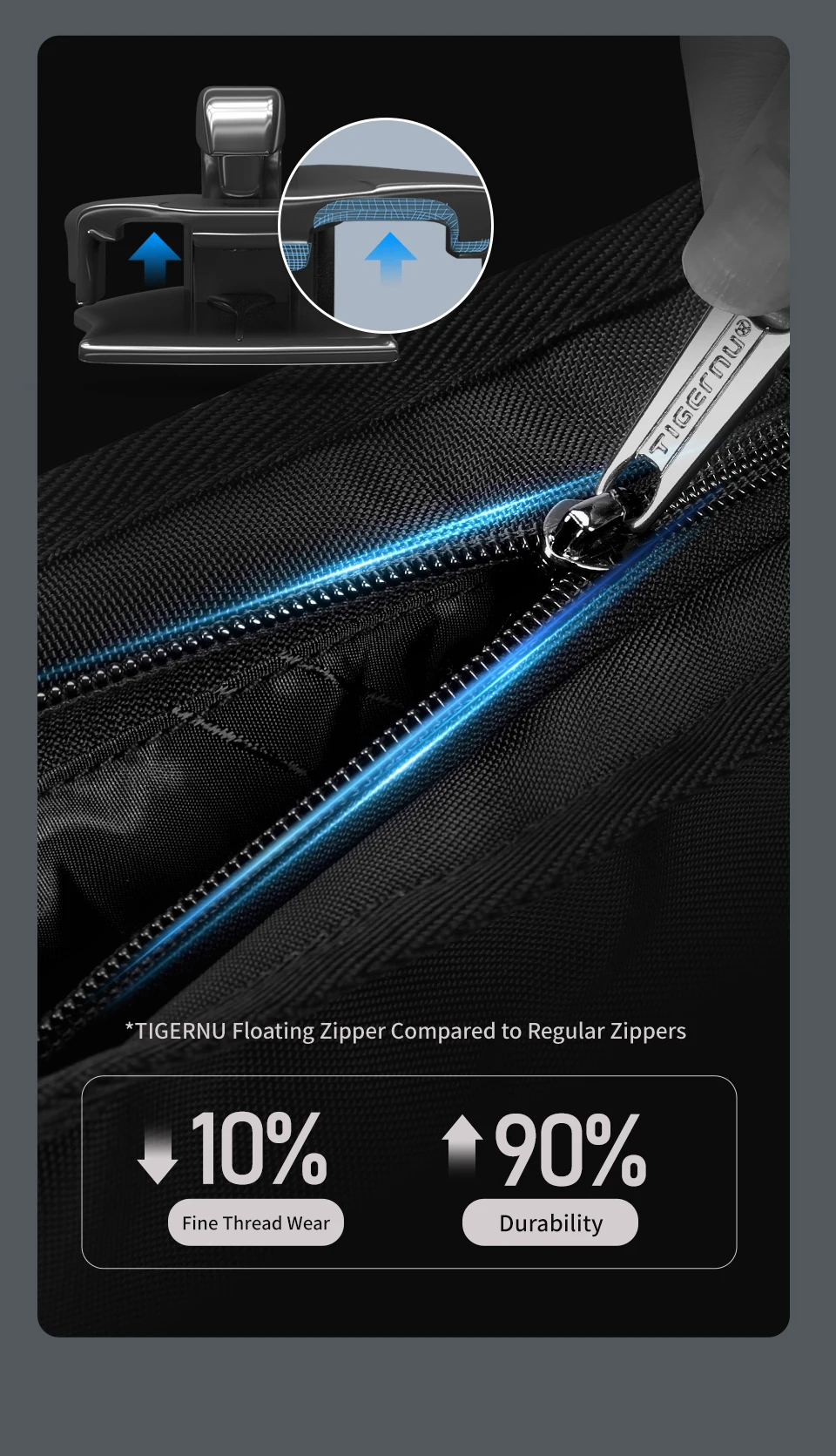 Tigernu Fashion Messenger Bags Male Shoulder Bags 13.3inch Laptop Bag Outdoor Crossbody Bags For Men Cycling Bags Boys Messenger