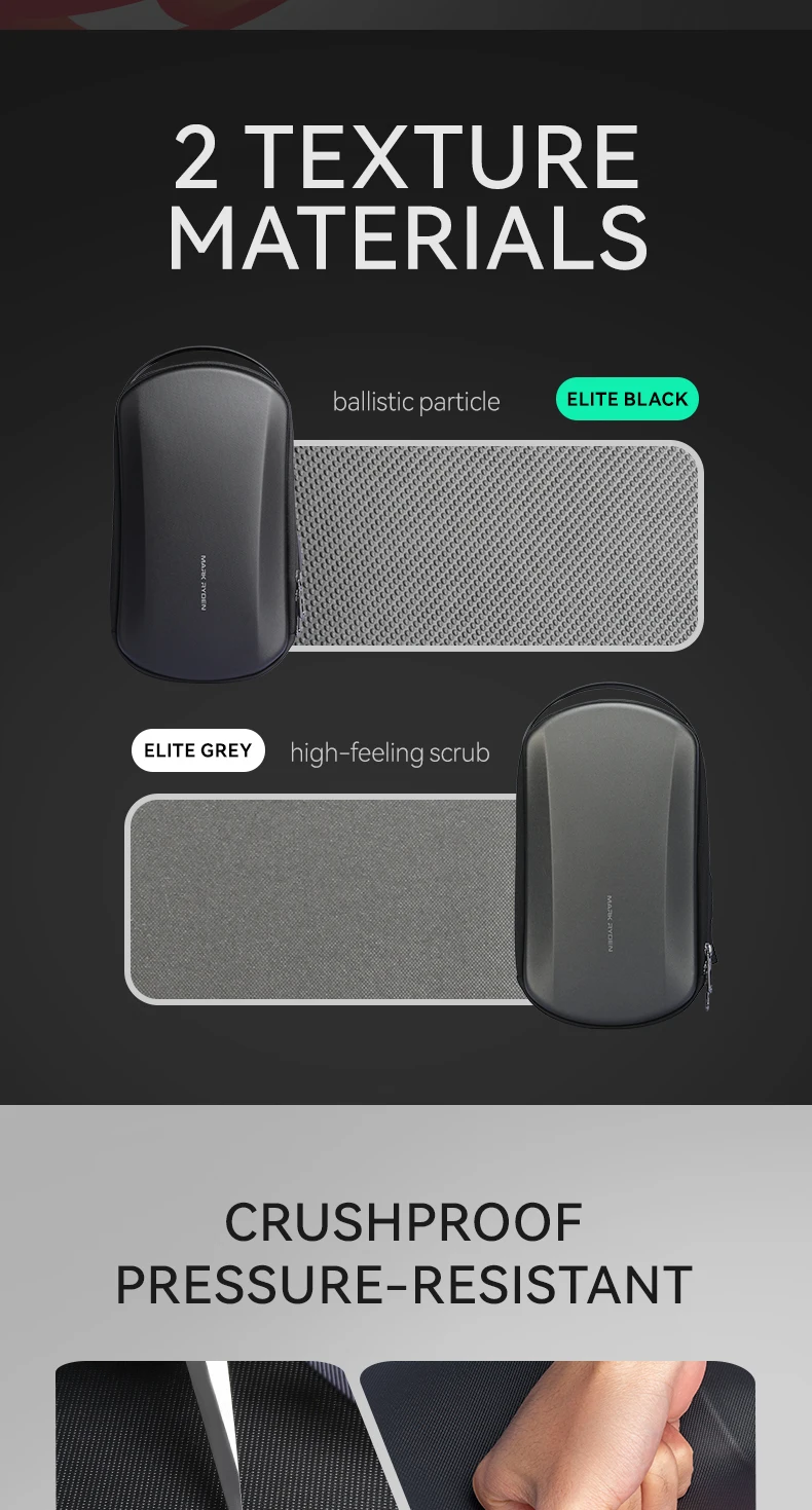 MarkRyden The Ratio Arc Mini: Hard-shell Waterproof Daily Crossbody Bag USB Port