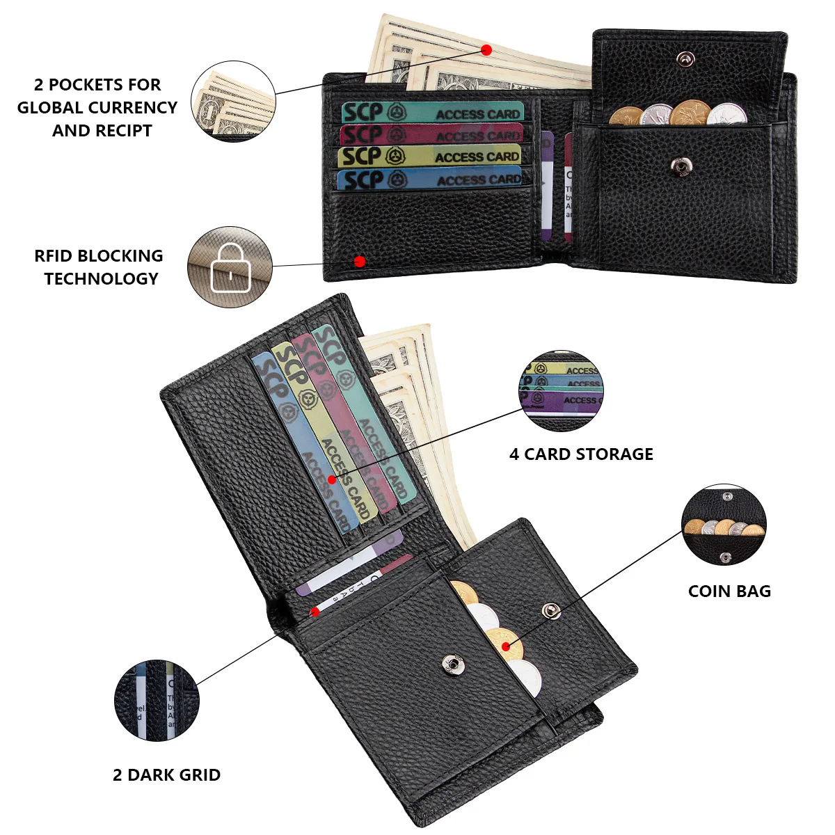 Men's genuine leather RFID bifold wallet with card slots, cash compartment and coin pocket